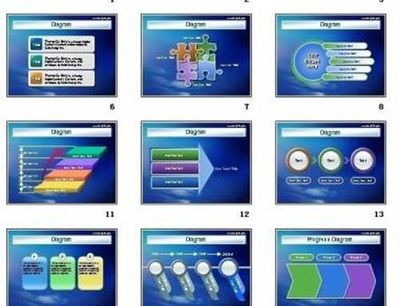 數字內容制作服務的三階段發(fā)展規(guī)劃 預判行業(yè)中長期趨勢，賦能唐山路演PPT制作